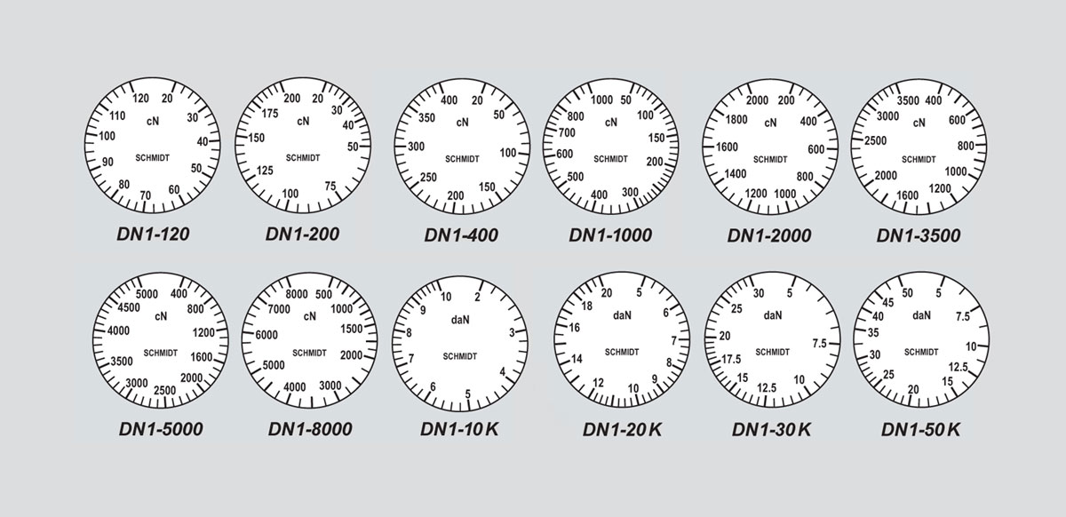 1619331893488115.jpg DN系列表盤(pán).jpg